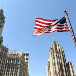 estados-unidos-eua-cpi-inflacao