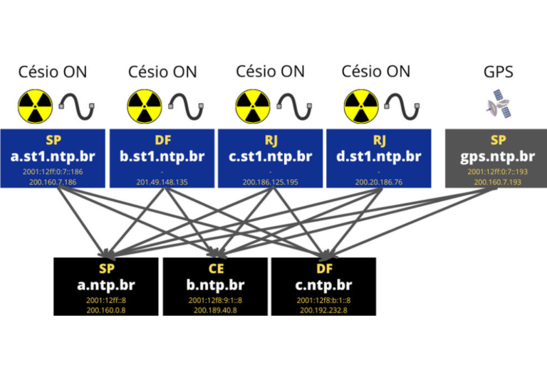 Poder News (1024 x 720 px)