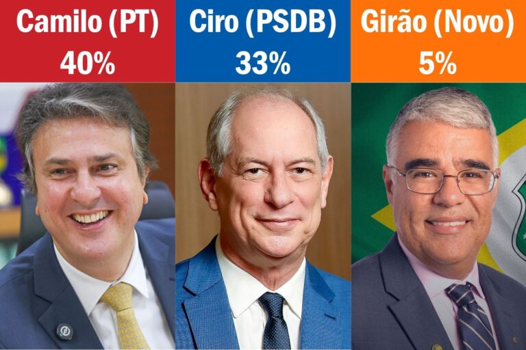 camilo-ciro-girão