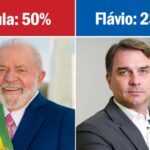 lula-flavío-2