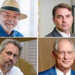 lula-flavio-elmano-ciro