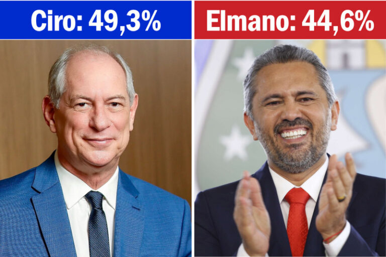 ciro-gomes-e-elmano